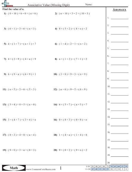  Properties Of Multiplication Associative Worksheets 99Worksheets