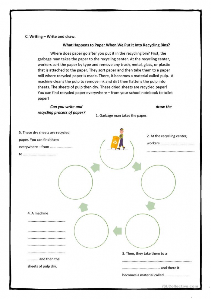 Recycling Paper Process Worksheets | 99Worksheets