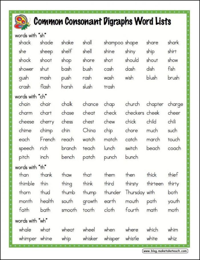 phonics-and-spelling-practice-common-consonant-blends-worksheets-99worksheets