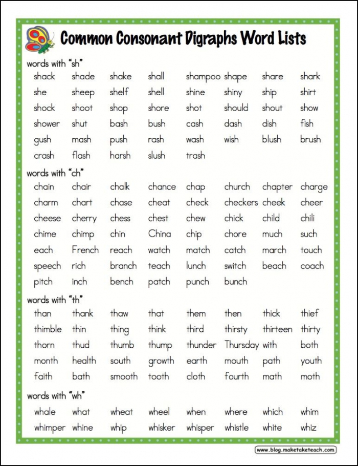 phonics-and-spelling-practice-common-consonant-blends-worksheets