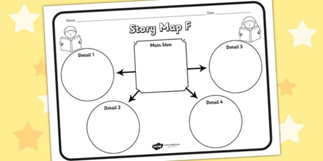 Story Map F Worksheet Teacher Made