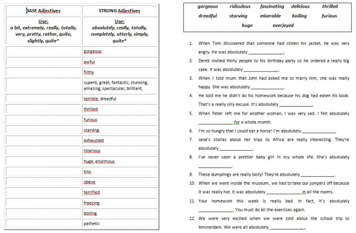 Strong And Base Adjectives