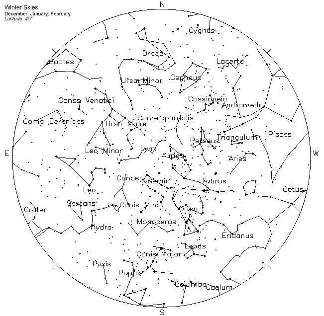 Constellation Chart Worksheets | 99Worksheets