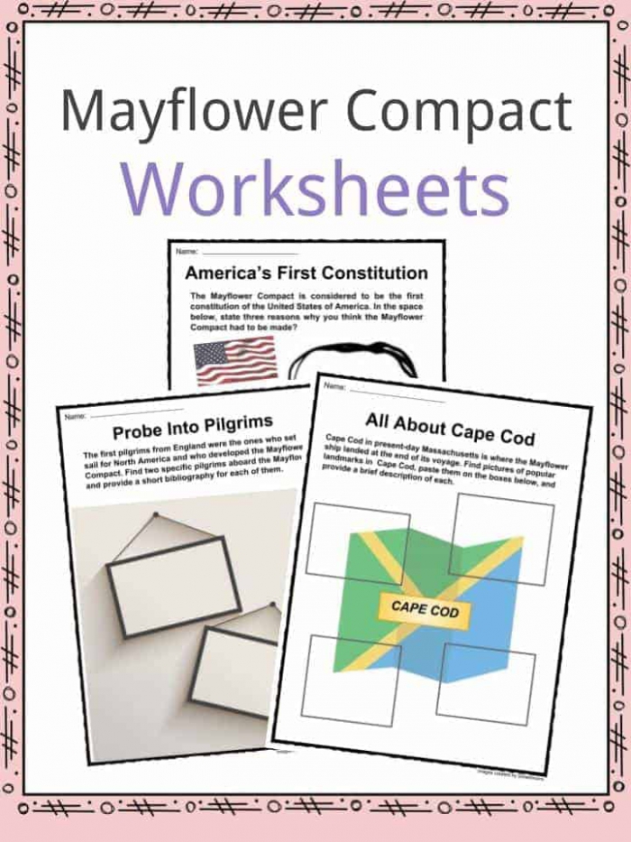 The Mayflower Compact Facts  Worksheets   Summary For Kids