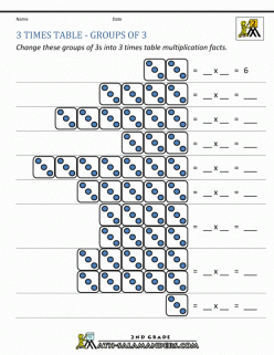 Times Tables: 3s