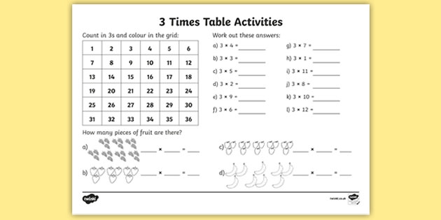 Times Table Worksheet