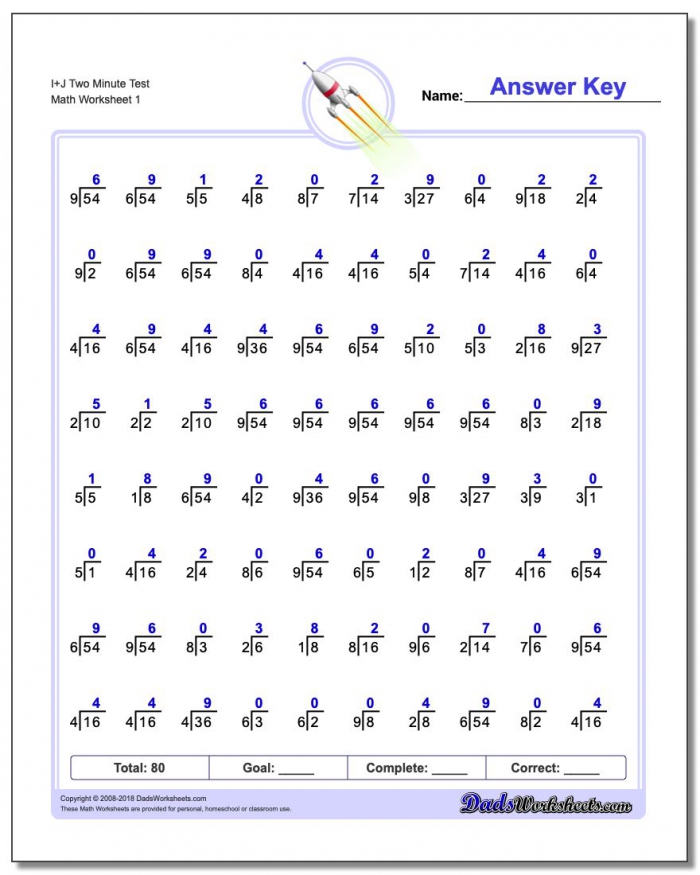 Two Minute Division Worksheets
