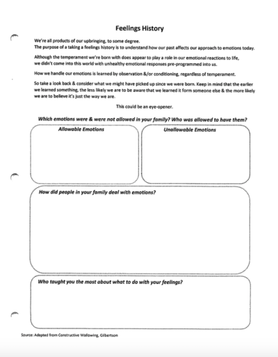 Time management worksheet for students