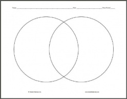 Compare And Contrast Venn Diagram