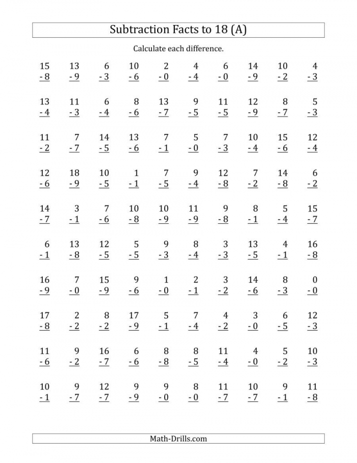 Vertical Subtraction Facts With Minuends From  To  A