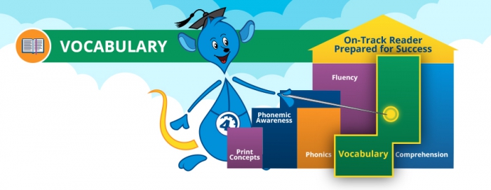 Vocabulary Development Learning New Words