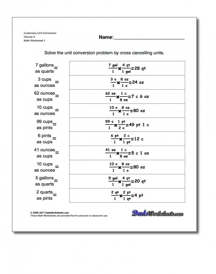 Volume Conversion