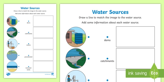 Water Sources Worksheet Teacher Made