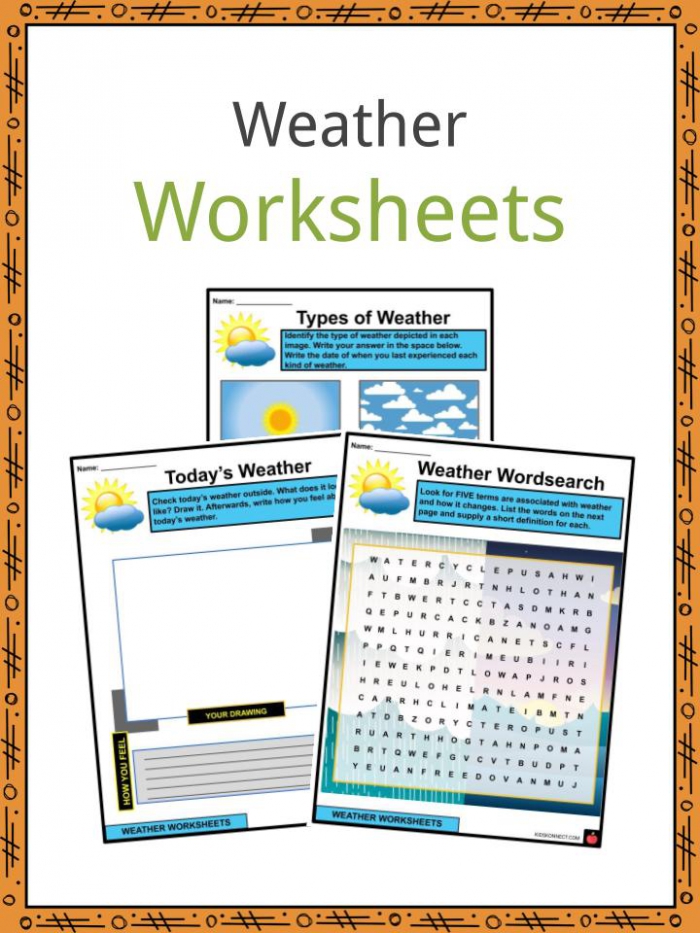 Weather Facts  Worksheets   Types Of Weather For Kids
