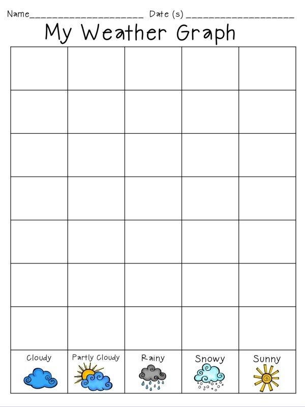 Weather Chart For Kids Worksheets | 99Worksheets