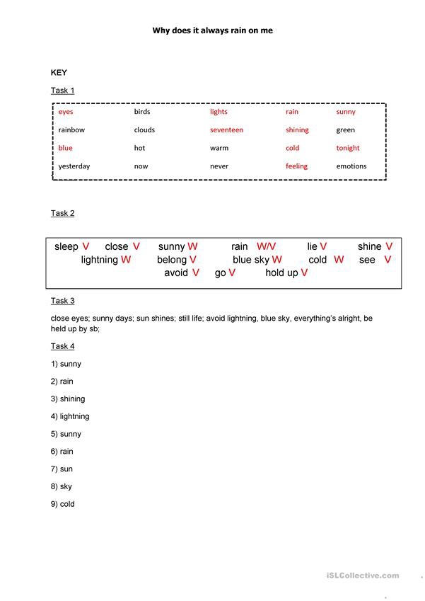 Why Does It Always Rain On Me Song Worksheet