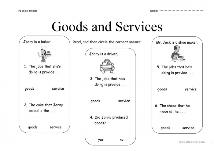 Worksheet Distinguish Goods And Service