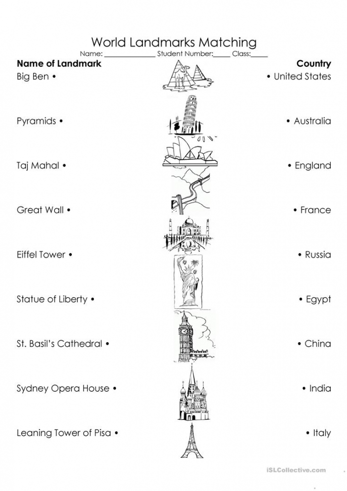 India Landmarks Worksheets | 99Worksheets