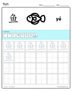 How To Write Chinese Characters: “Fish”