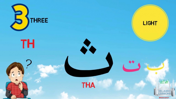 Arabic Alphabet Series