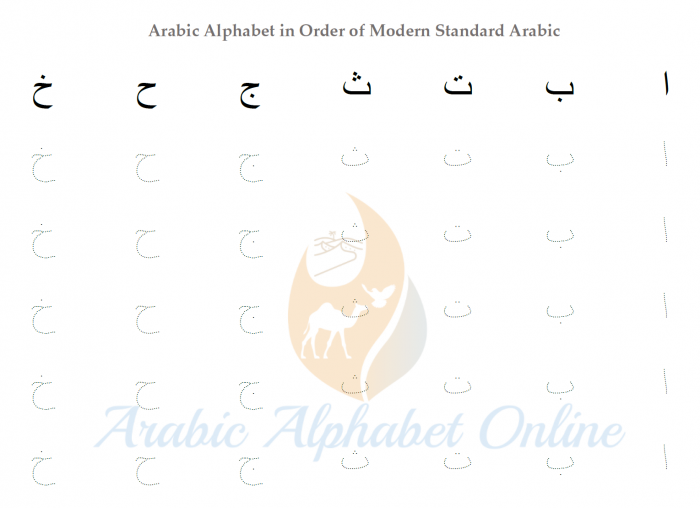 Arabic Alphabet Tracing Worksheets