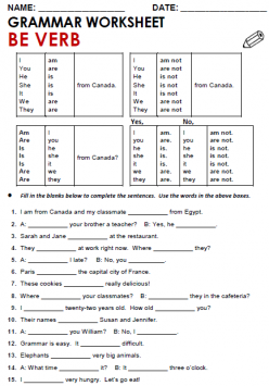 Get Into Grammar: The Verb “To Be”