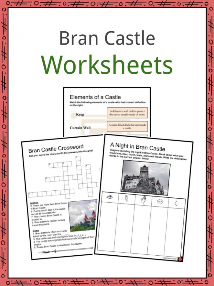 Bran Castle Facts  Worksheets  History  Geograpy   Location For Kids