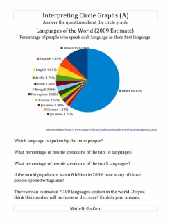 Word Problems: Interpreting Picture Graphs