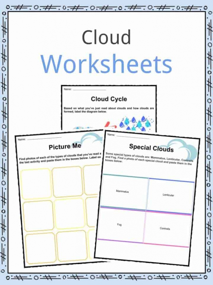 Cloud Facts  Worksheets   Information For Kids