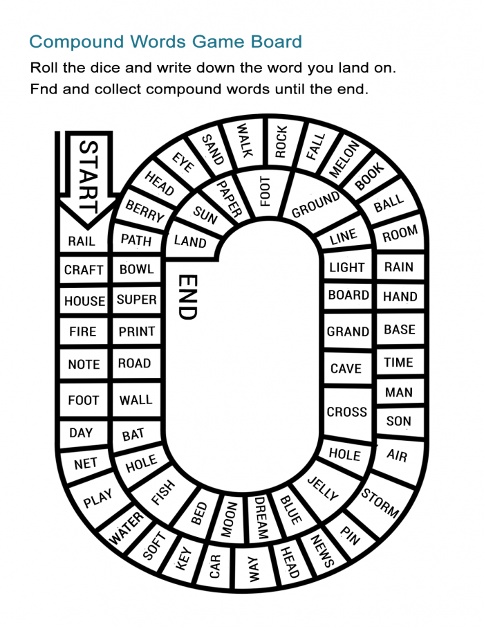 Compound Words Game Board From Start To Finish  Collect Compound