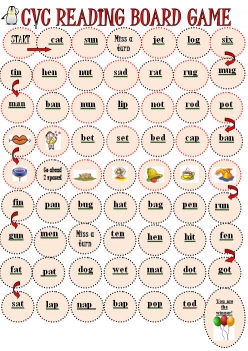 Consonant, Vowel, Consonant Words