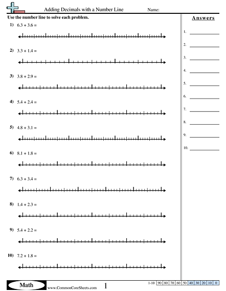 Add And Subtract Decimals On A Number Line Worksheets | 99Worksheets