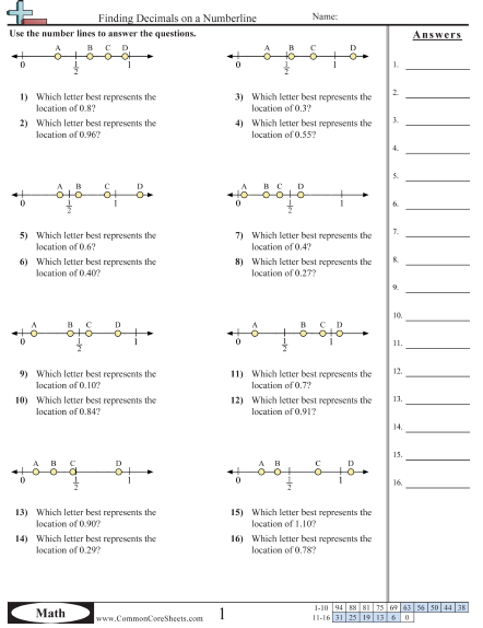 add and subtract decimals on a number line worksheets 99worksheets