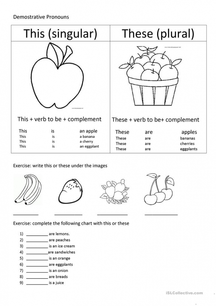 Spanish Demonstrative Adjectives Worksheet Worksheets For Kindergarten