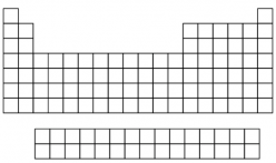 Blank Periodic Table