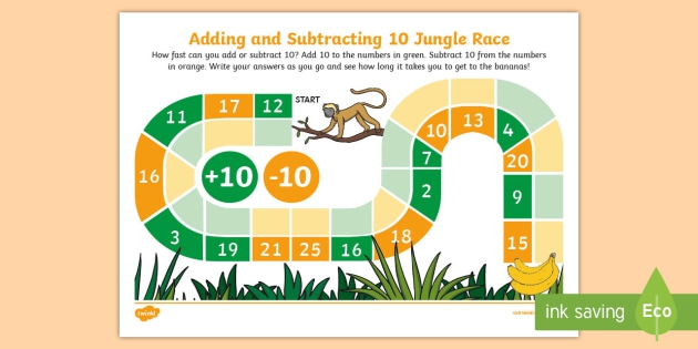 Editable Addition And Subtraction Jungle Race Worksheet