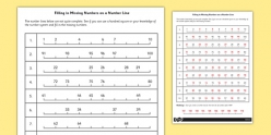 Fill In The Number Line