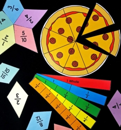Fraction Math: Pizza Time!