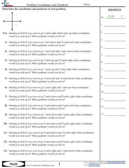 Grid Worksheets