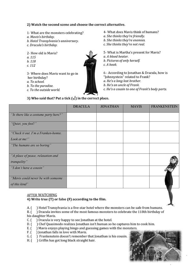 Hotel Transylvania