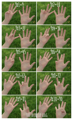 how to multiply by using your fingers 9