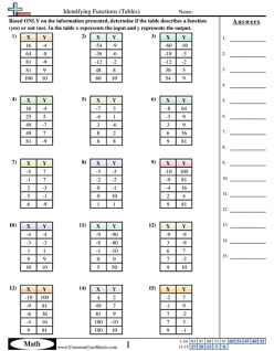 Function Tables