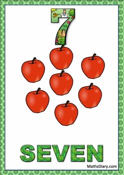 Counting: The Number 7