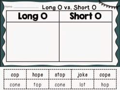 Vowel Sounds: Long O, Short O