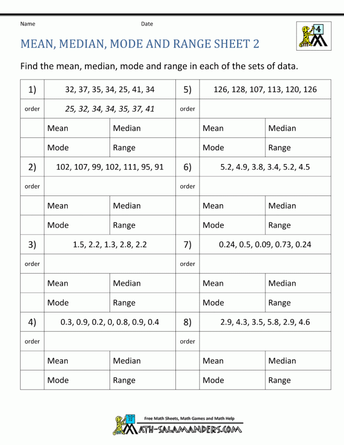 Mean Median Mode Range Worksheets