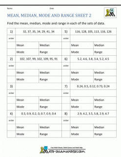 Mean, Median And Mode