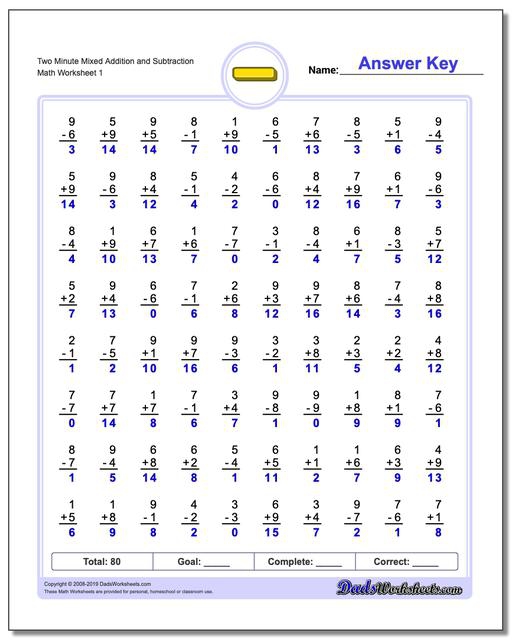 Mixed Addition And Subtraction Maths Worksheets For Grade Two