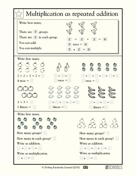 Multiplication As Repeated Addition Worksheet For Nd Rd Grade