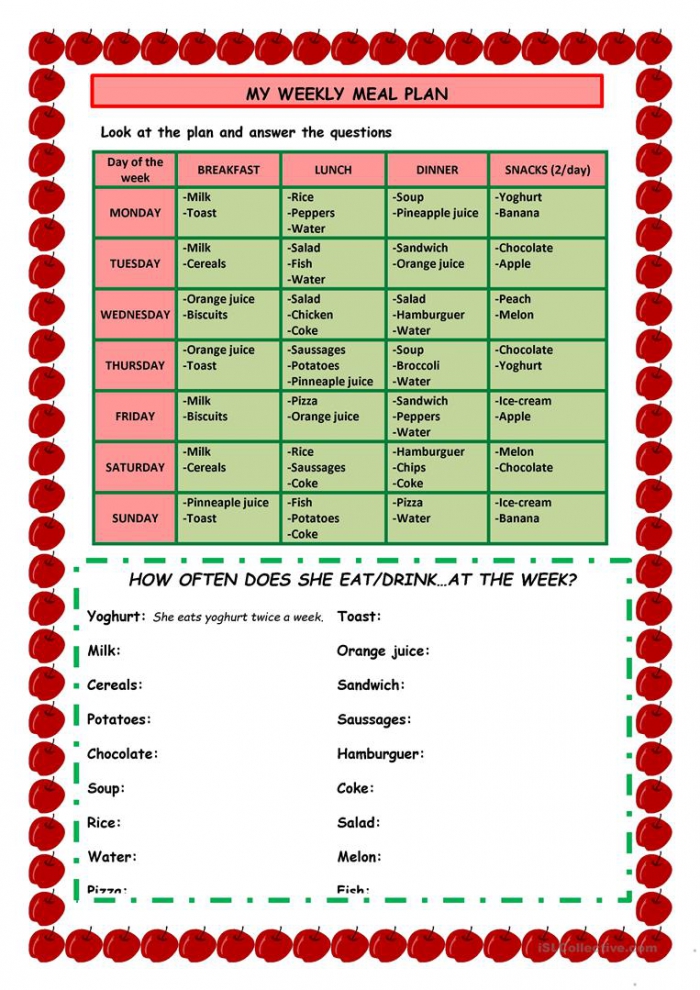 My Weekly Meal Plan