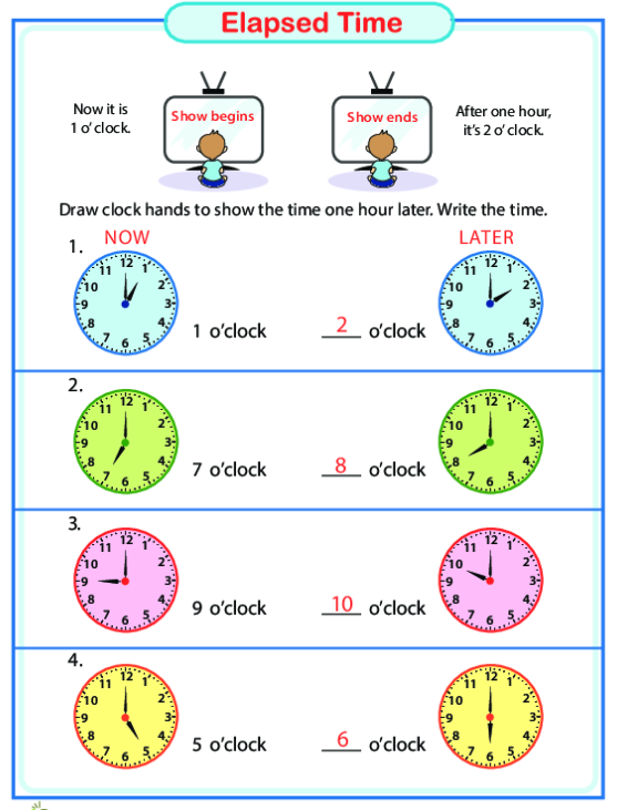 Time 1. Asking telling the time 5 класс. Elapsed time. Lesson time. First время.